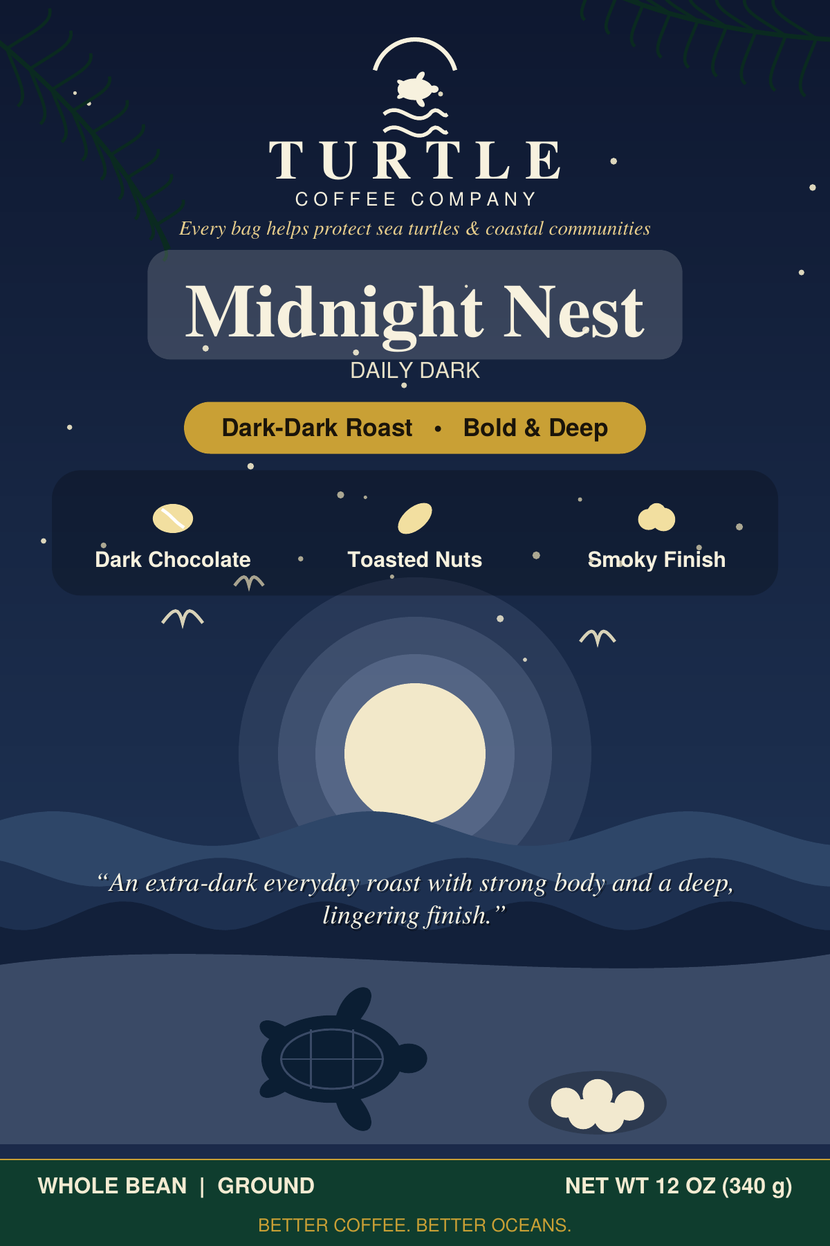 Midnight Nest